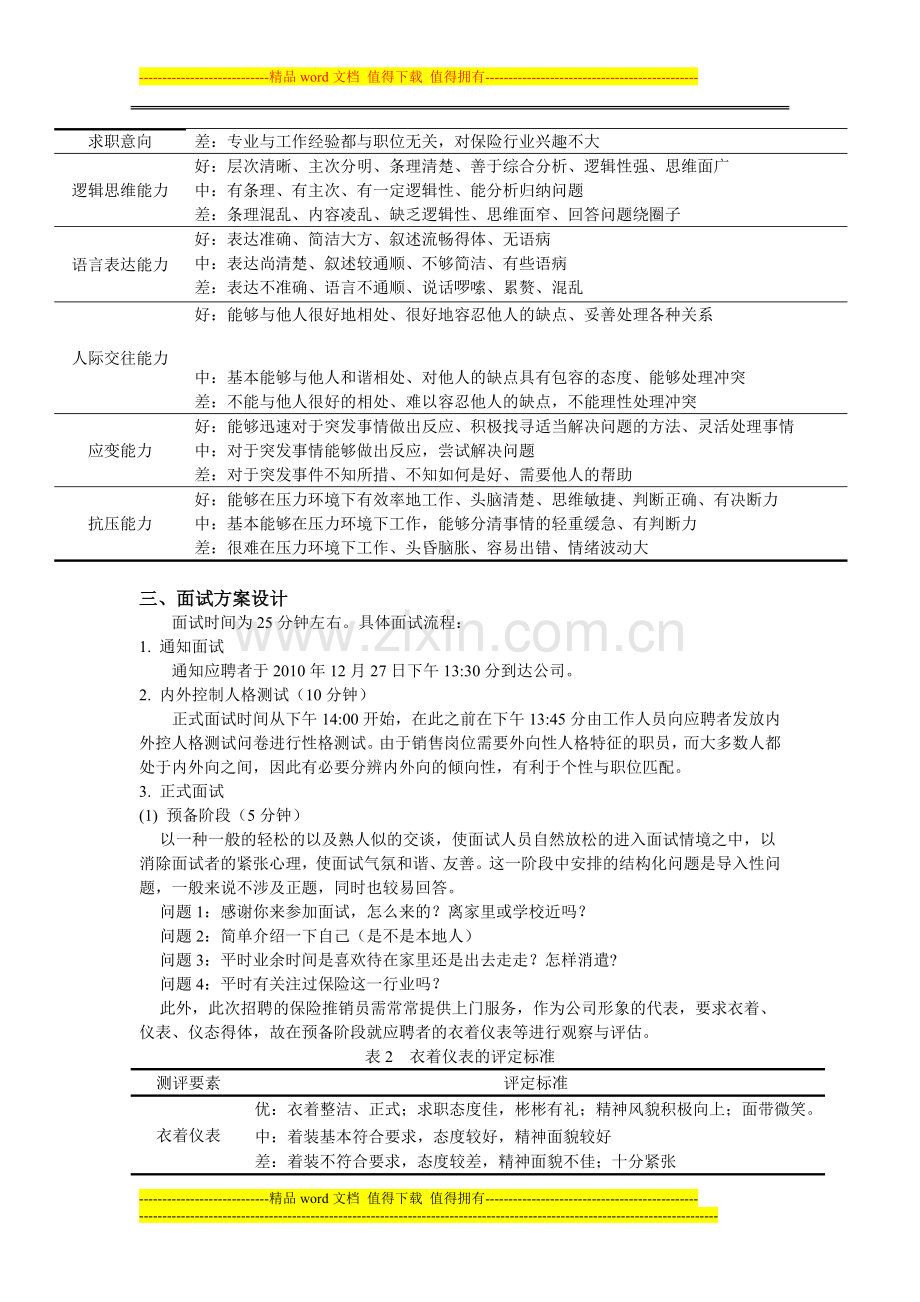 销售岗位结构化面试设计方案.doc_第2页