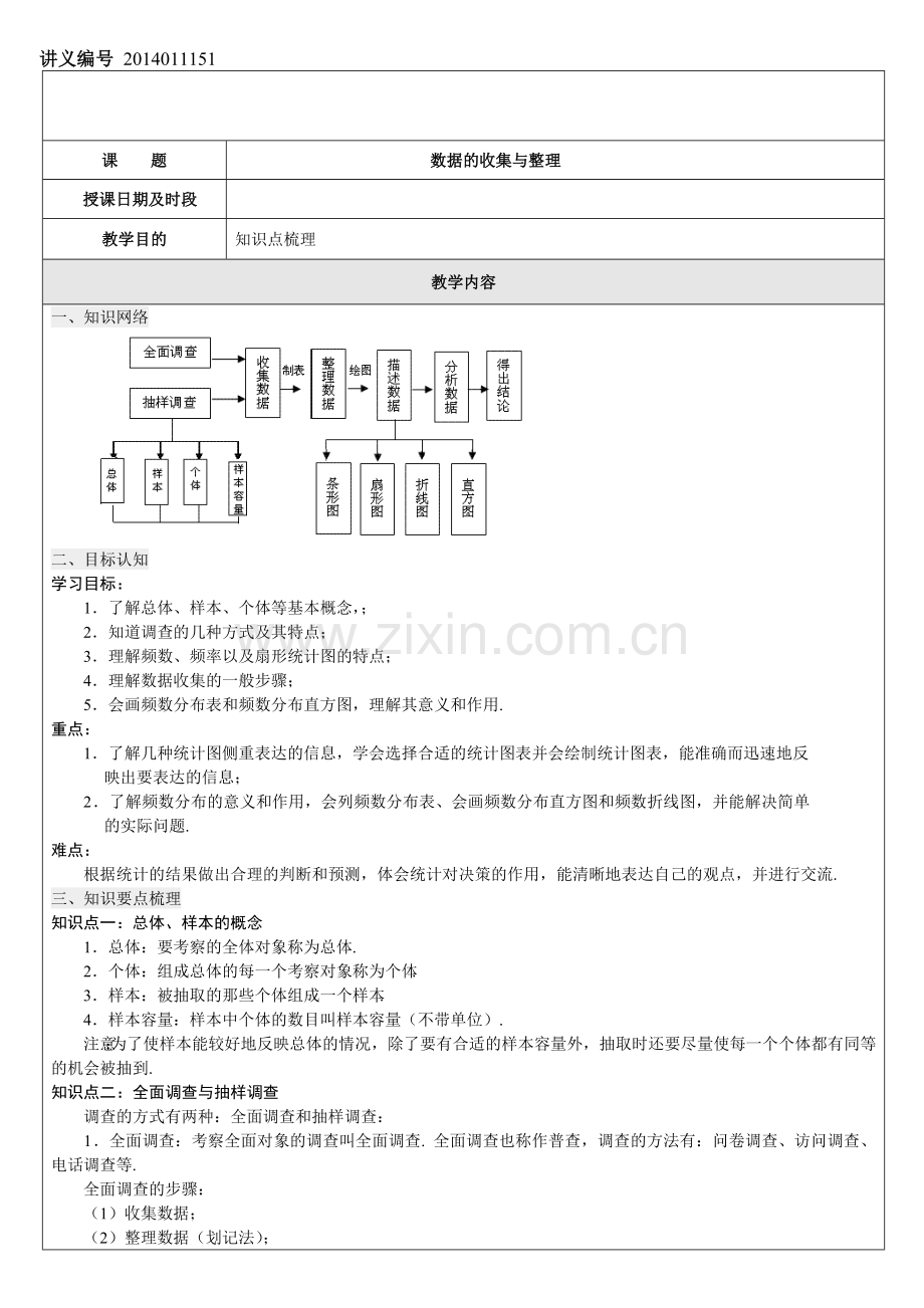 数据的收集与整理知识点整理与复习.doc_第1页