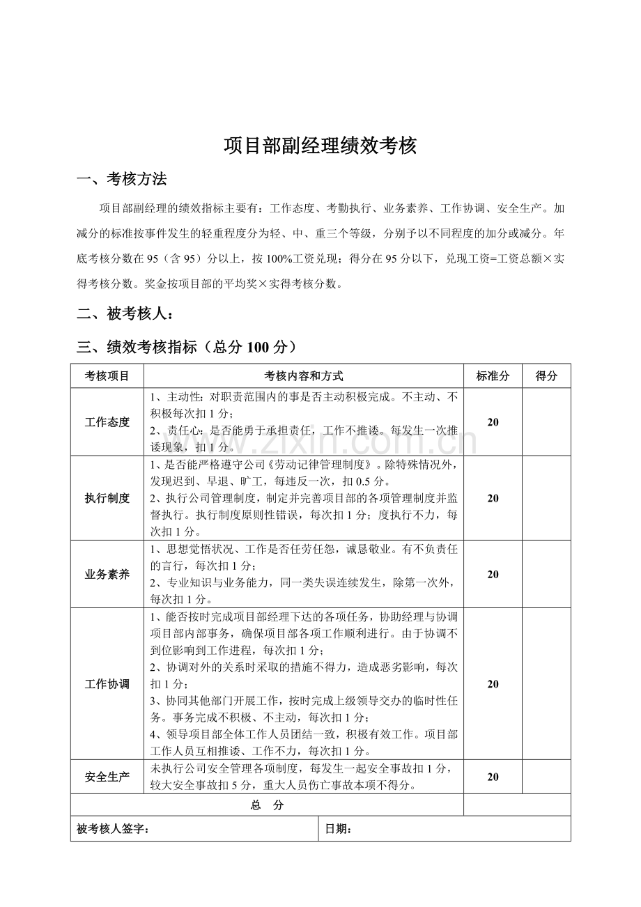 {项目部}人员绩效考核表..doc_第2页