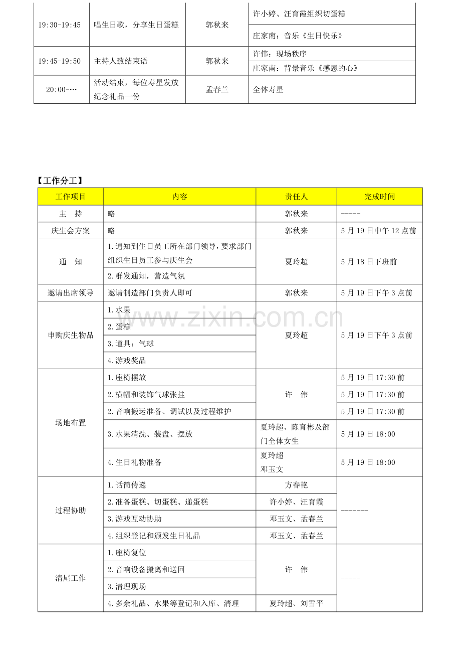 2016年4-5月员工庆生会活动方案2016519.doc_第2页