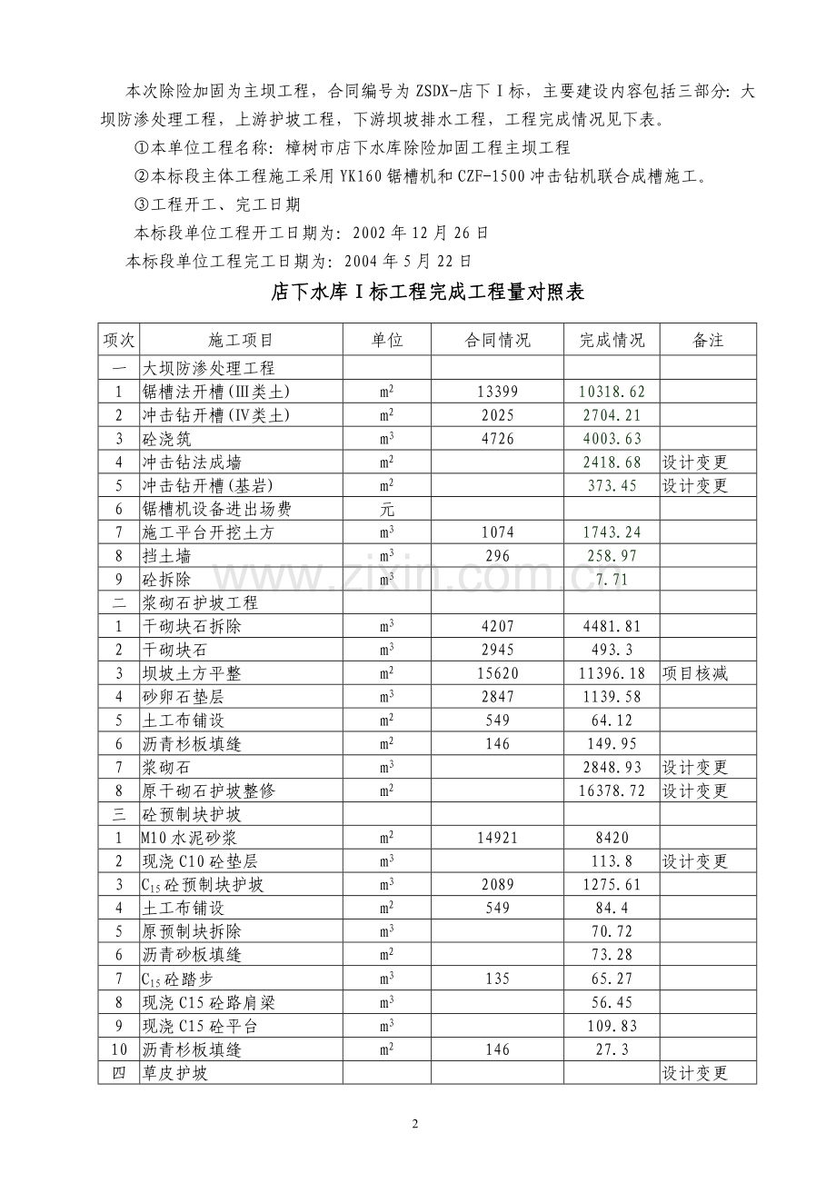 施工报告范本2.doc_第2页