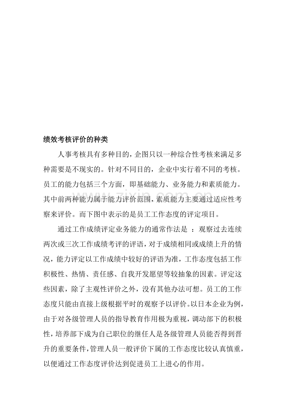 绩效考核评价的种人力资源类..doc_第1页