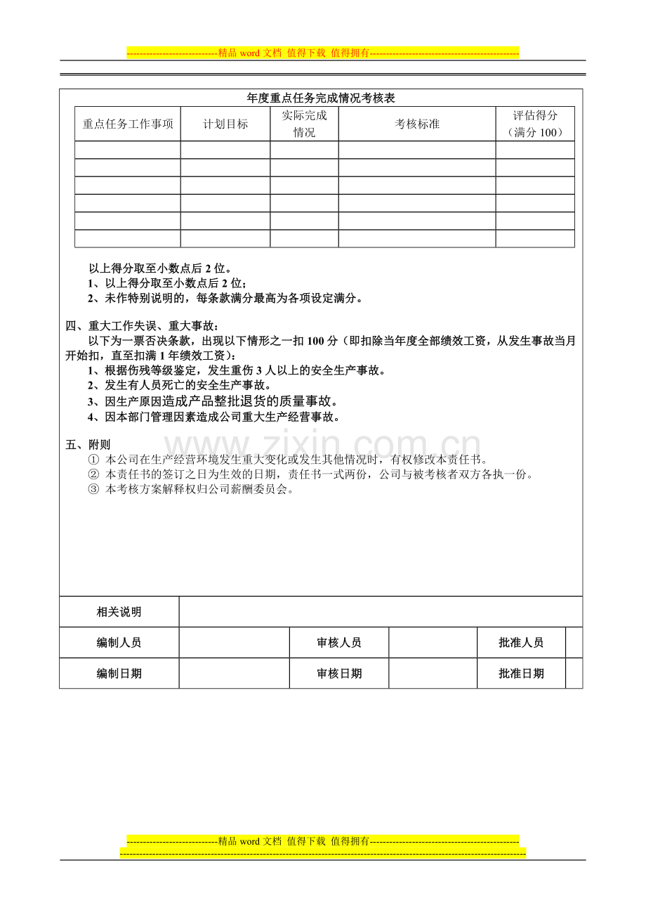 生产总监年度绩效考核方案..doc_第3页