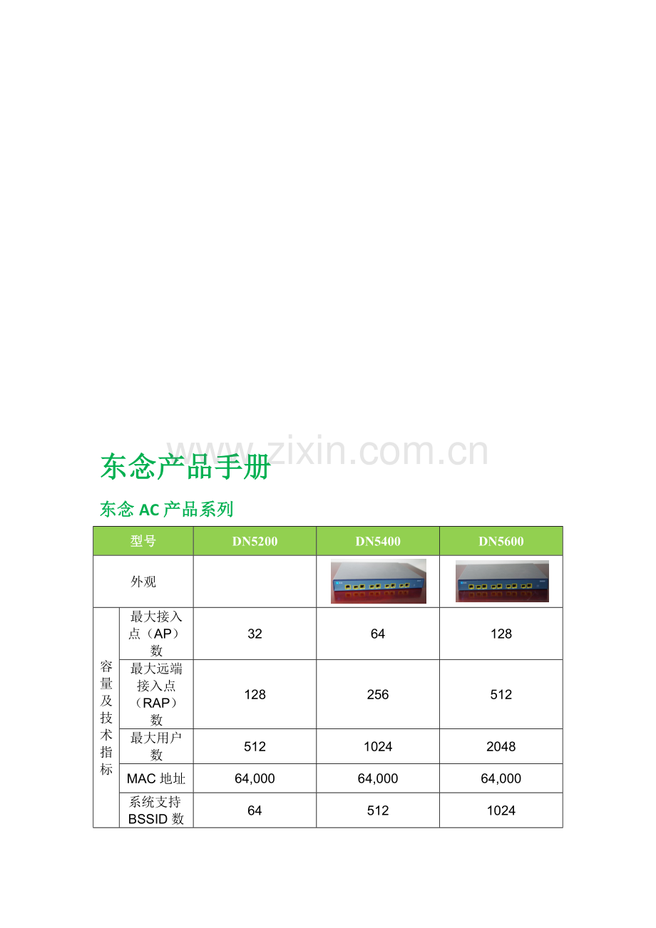 东念产品手册-新增AP-99-AP-135.doc_第2页