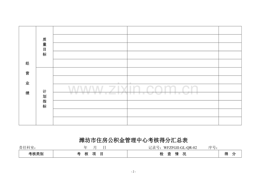 2潍坊市住房公积金考核得分汇总表..doc_第2页