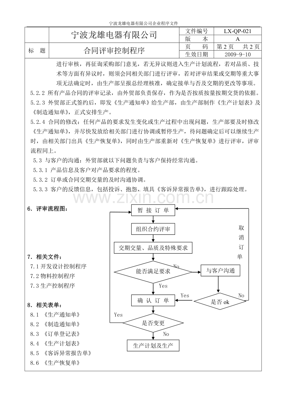 合同评审程序文件QP001.doc_第2页