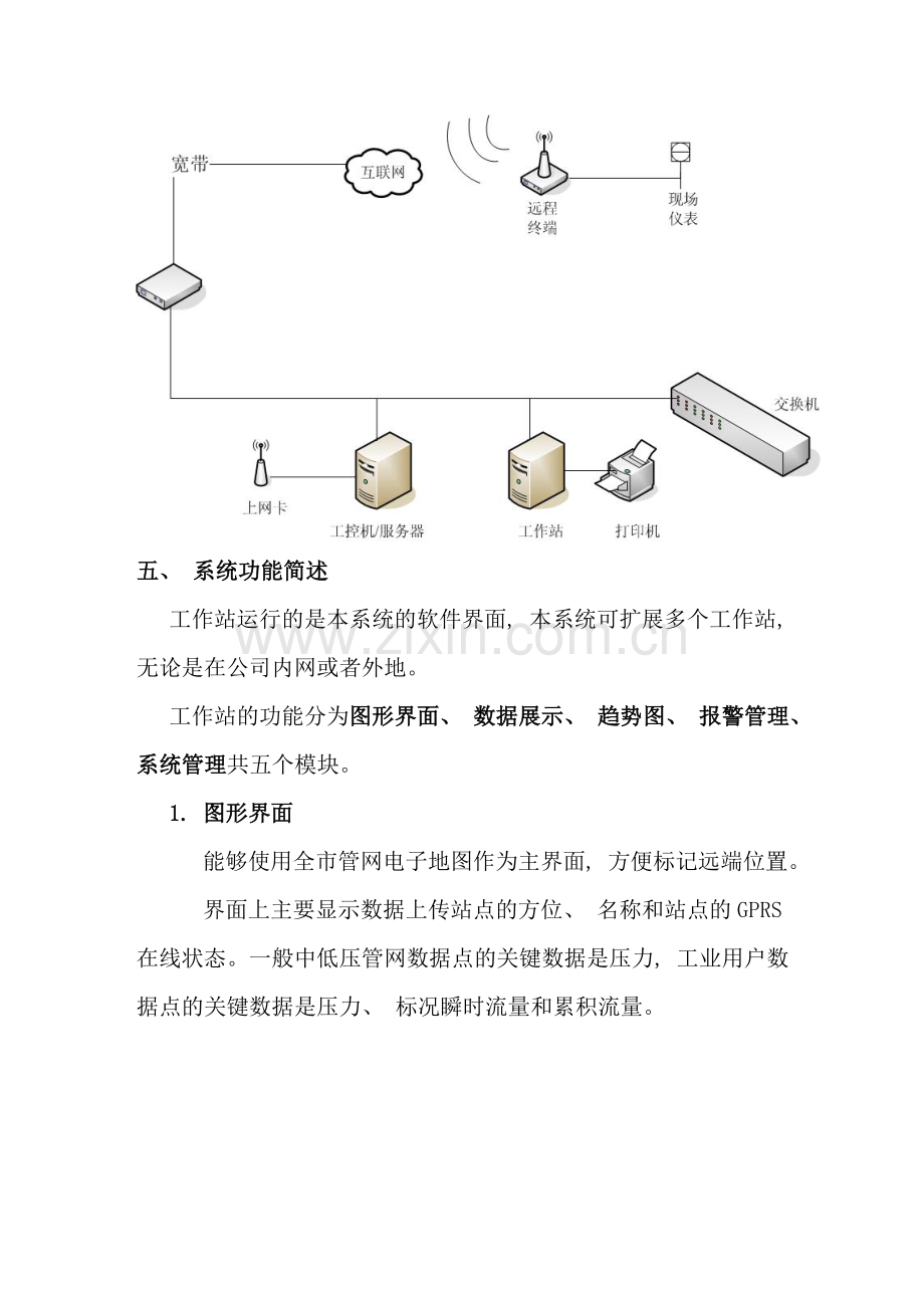 天然气调压计量柜数据远传系统方案样本.doc_第3页