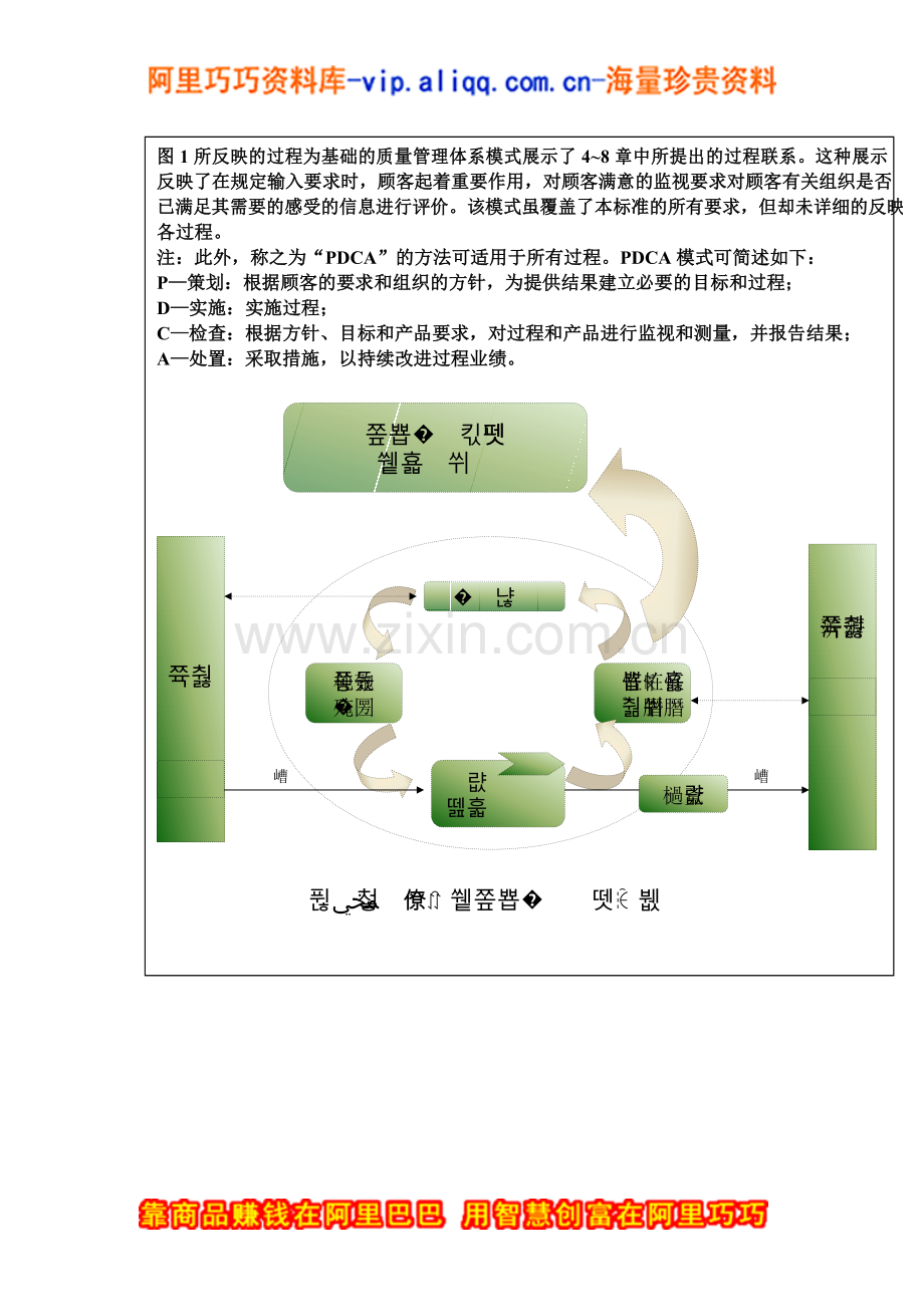 TS16949质量管理体系标准讲义.doc_第3页