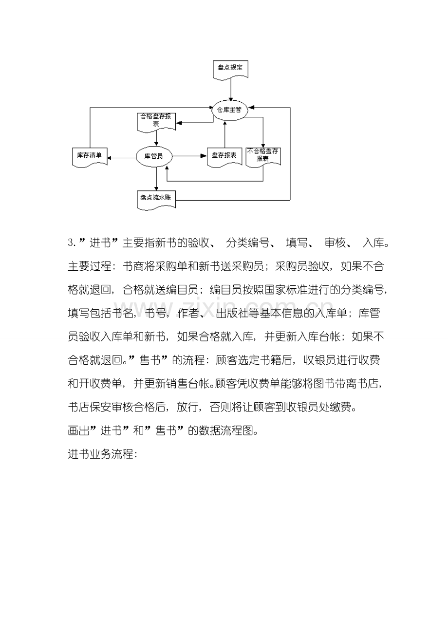 管理信息系统数据流程图和业务流程图模板.doc_第2页