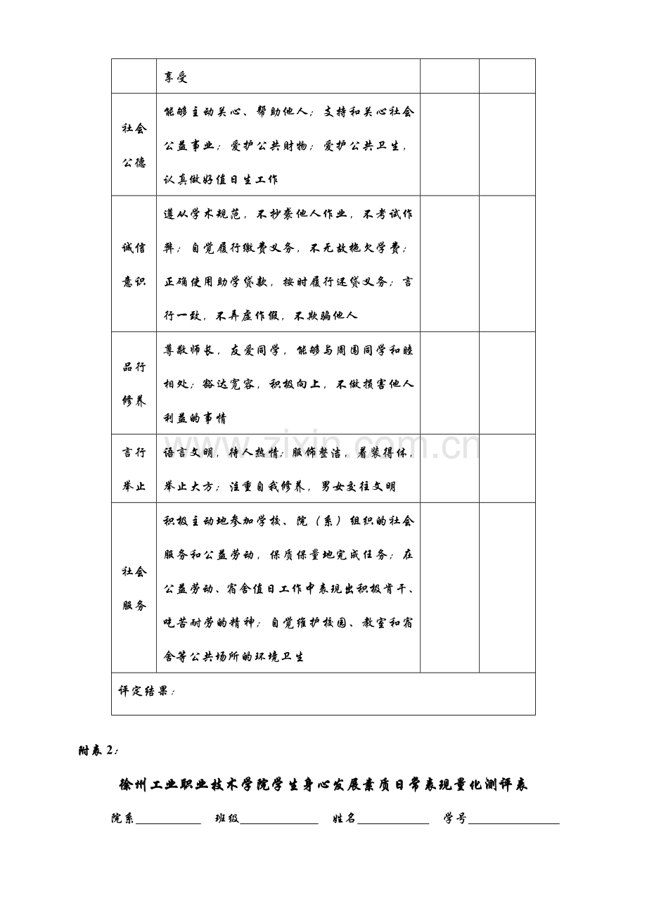 学生综合素质评定及奖学金评定表格.doc_第2页