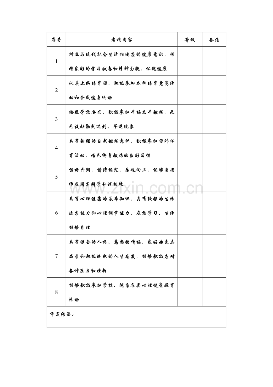 学生综合素质评定及奖学金评定表格.doc_第3页