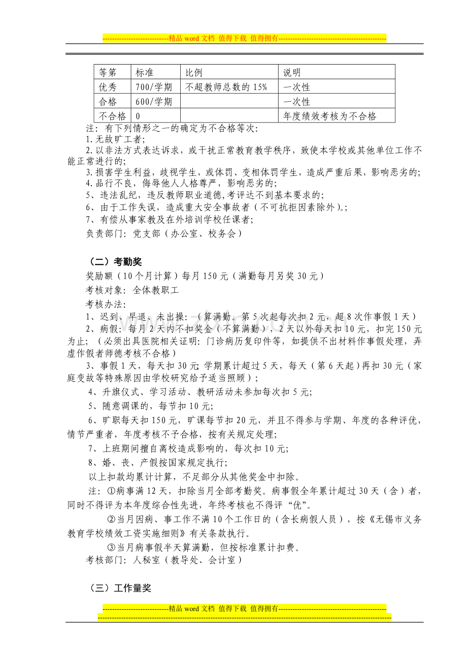 教职工奖励性绩效工资实施方案(修改稿).doc_第2页