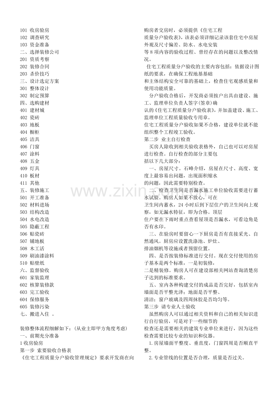 室内装修材料实用损耗率表.doc_第2页