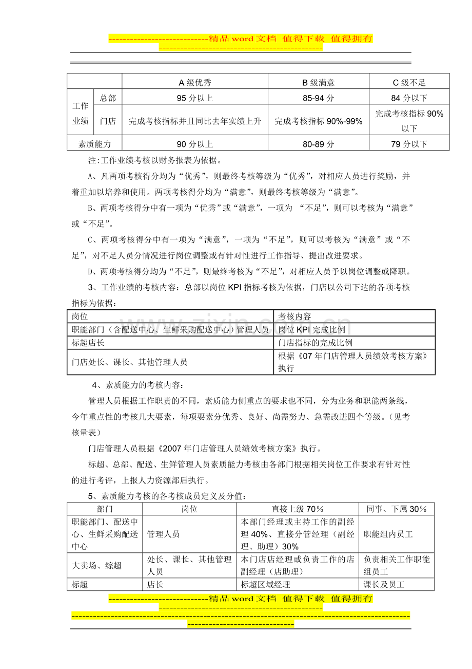 管理人员考核实施办法..doc_第2页