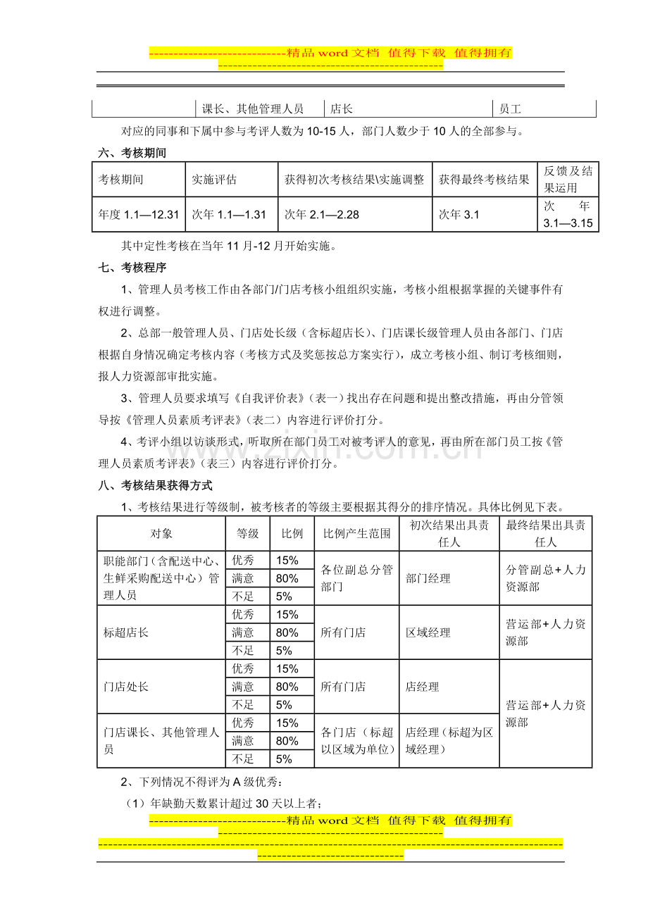 管理人员考核实施办法..doc_第3页