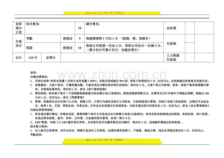 客服部长日常绩效考核表.doc_第2页