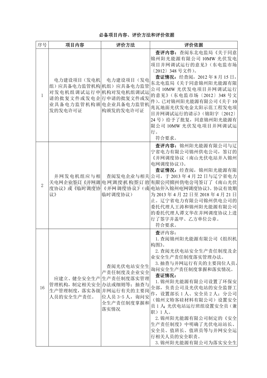 安全管理检查表-(1).doc_第1页