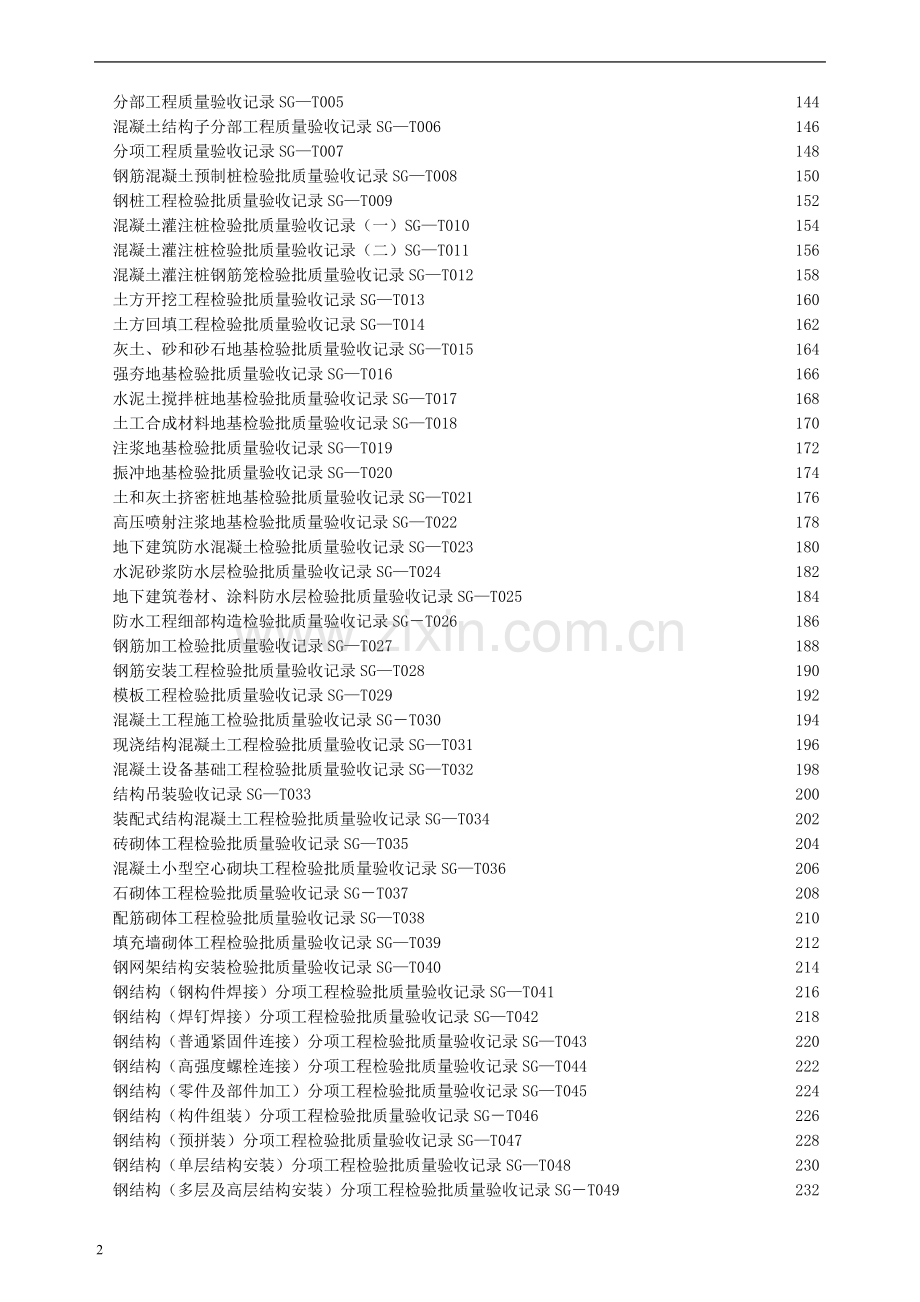 【四川】建筑工程施工质量验收规范实施指南1.doc_第3页