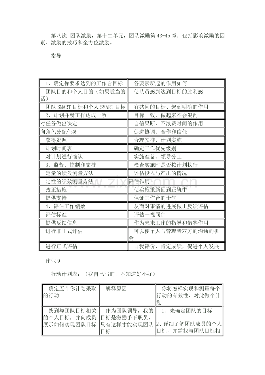 个人与团队管理形成性考核册作业7.doc_第3页