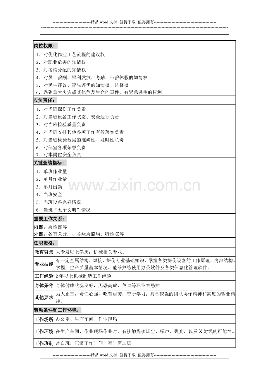 探伤工岗位说明.doc_第2页