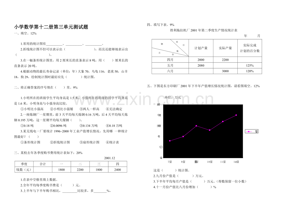 小学数学第十二册第三单元测试题.doc_第1页