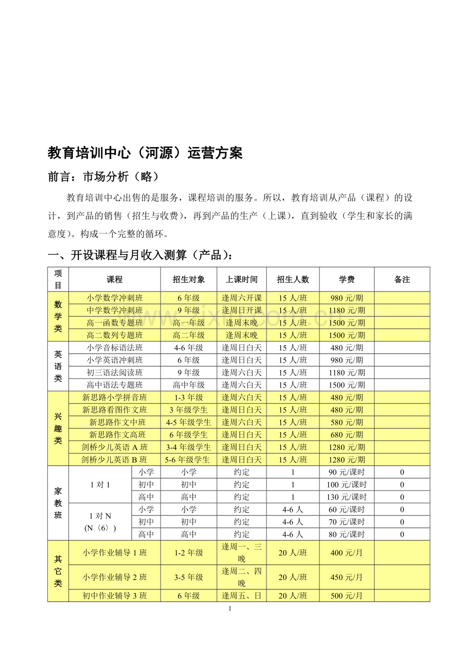 教育培训中心运营方案.doc_第1页