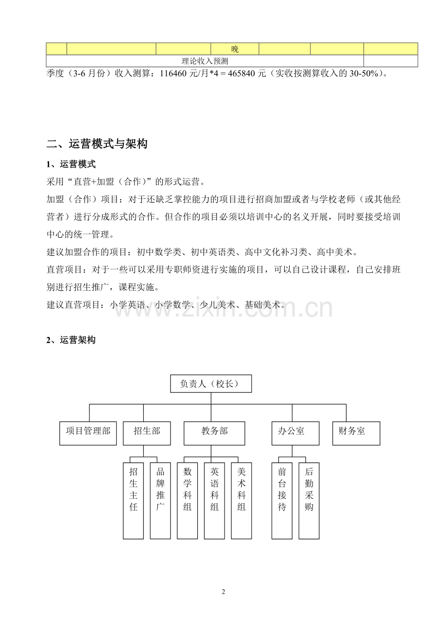 教育培训中心运营方案.doc_第2页