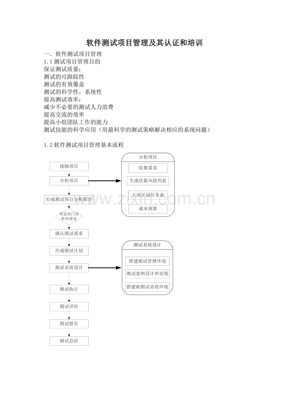 软件测试项目管理及其认证和培训.doc_第1页