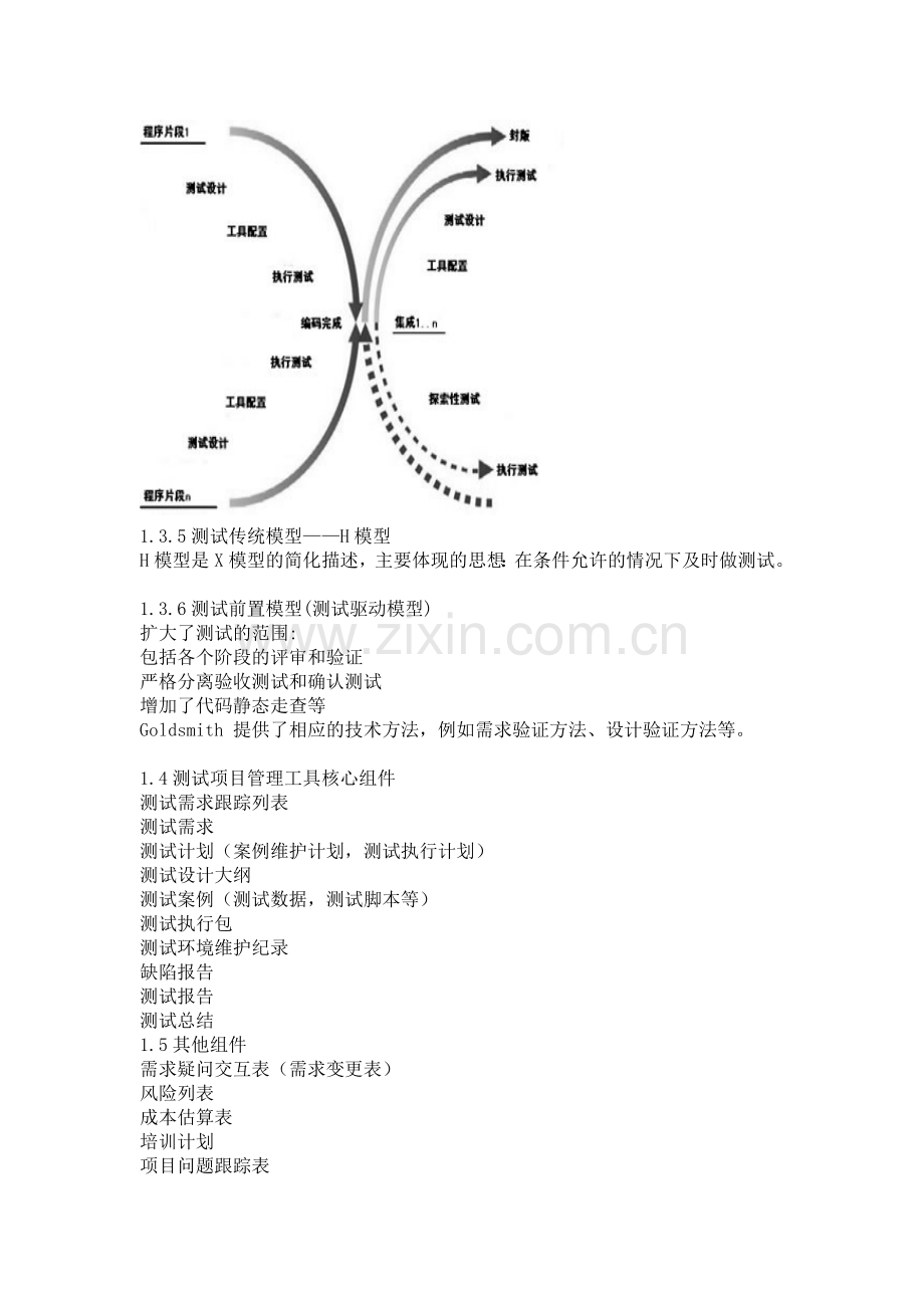 软件测试项目管理及其认证和培训.doc_第3页