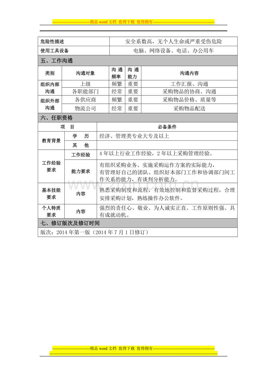 采购科科长岗位说明书.doc_第2页