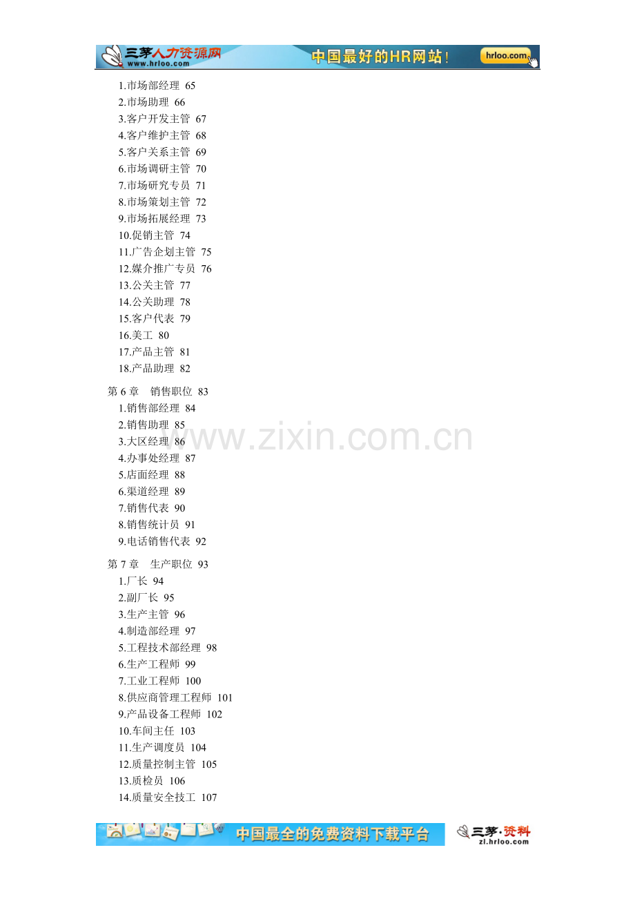 300余个岗位说明书模版和绩效考核范本.doc_第3页