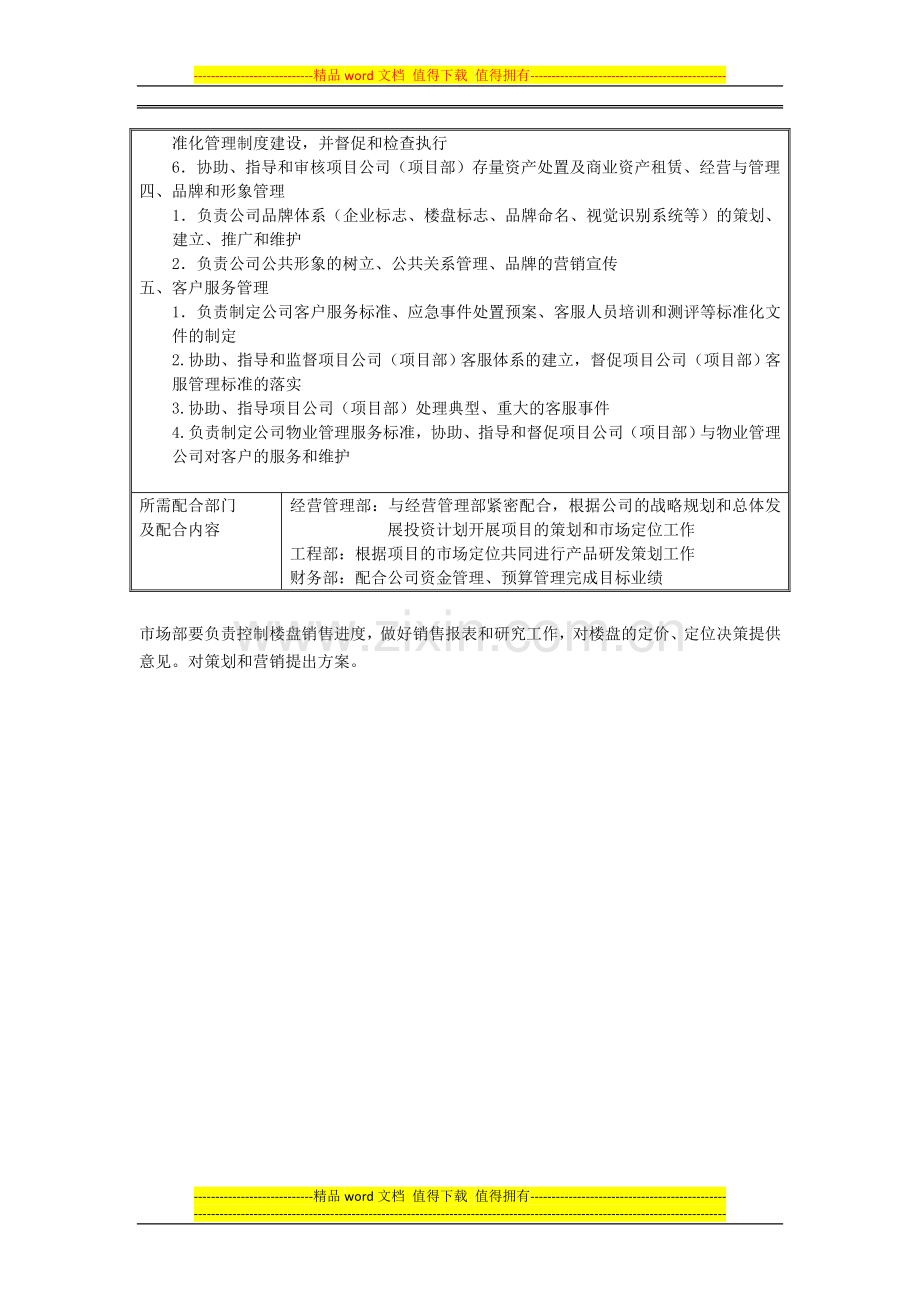 房地产企业市场部职责说明.doc_第2页