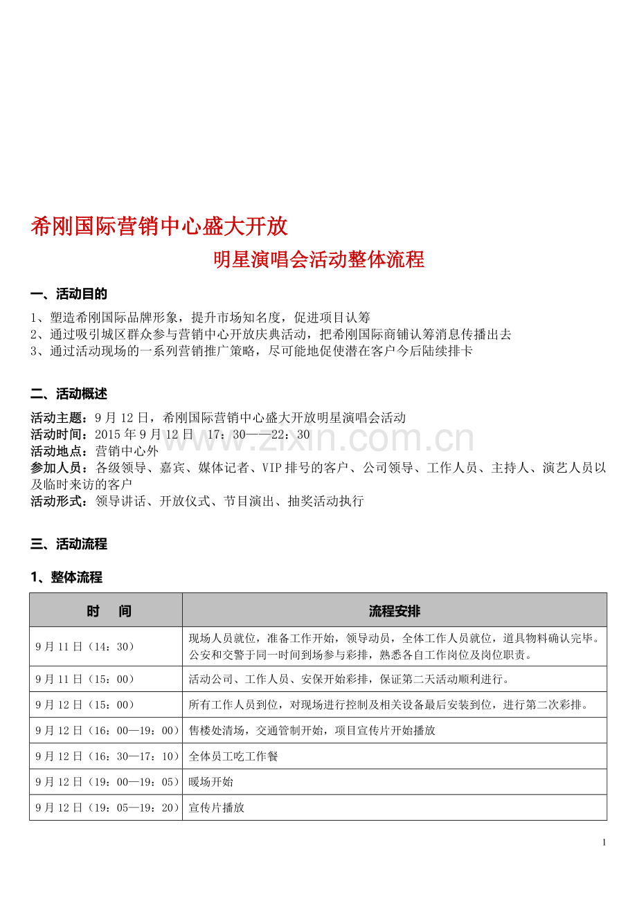 售楼处开放及明星演唱会活动整体流程(7.0).doc_第1页