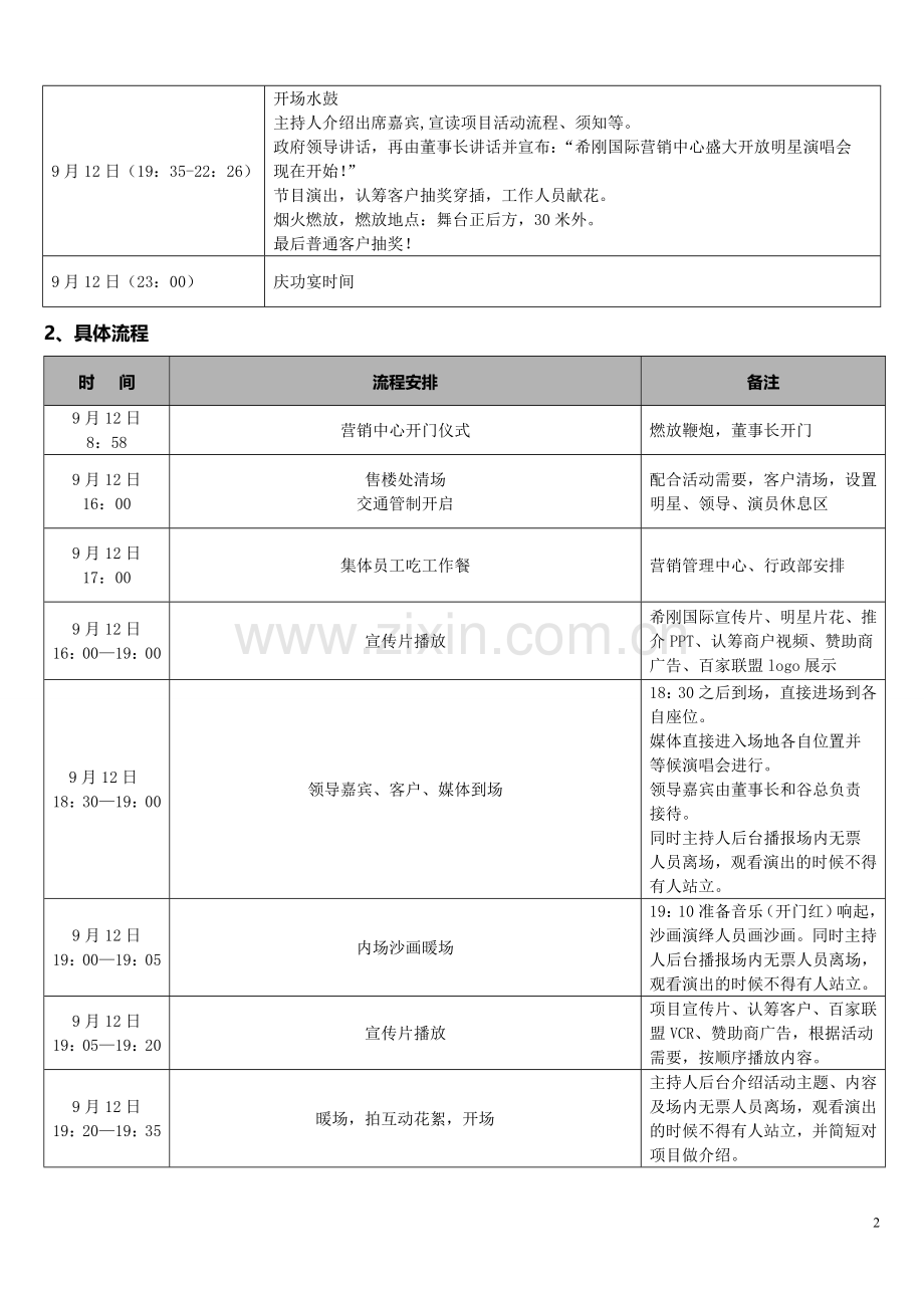 售楼处开放及明星演唱会活动整体流程(7.0).doc_第2页