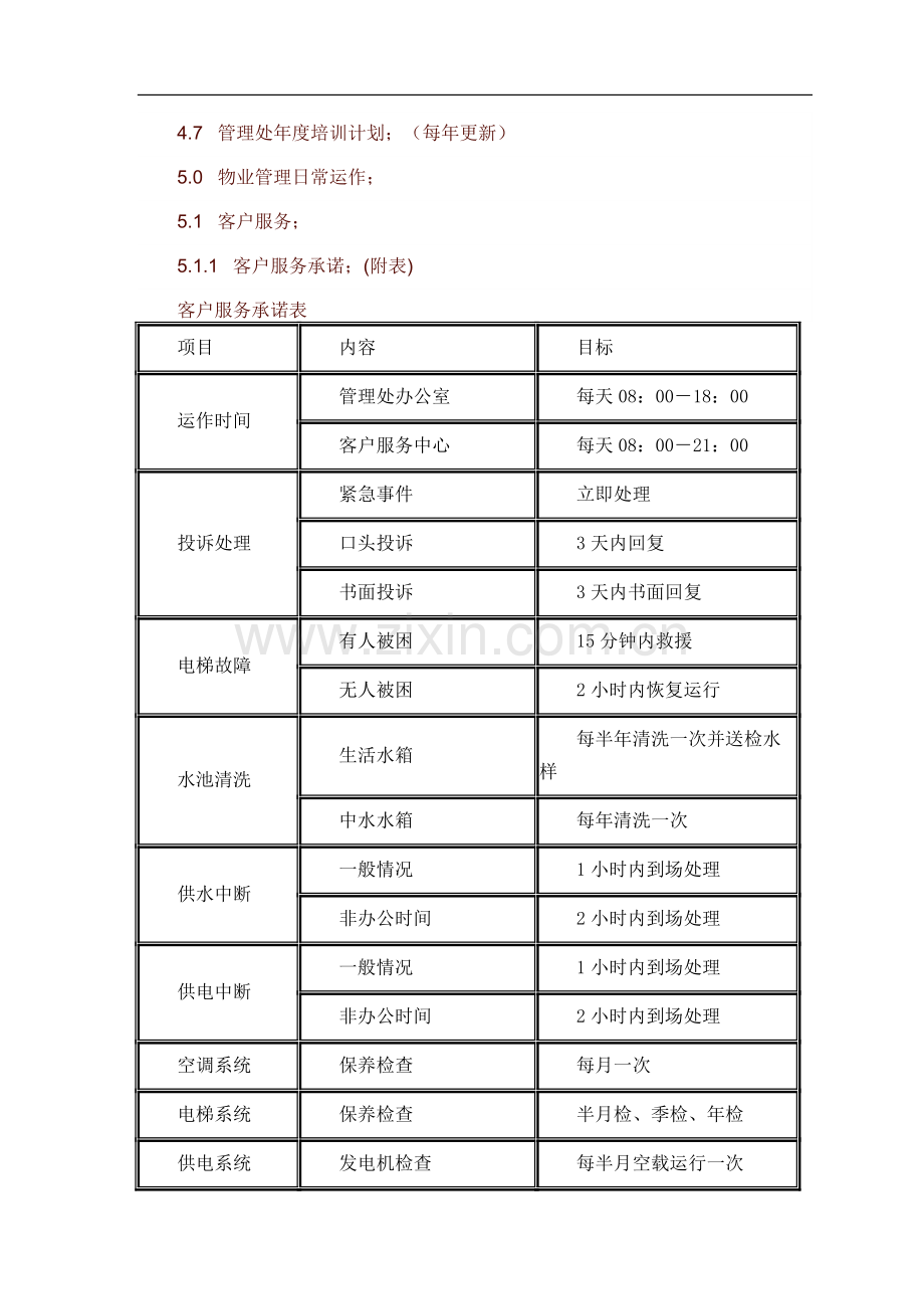 酒店式公寓(小区)物业管理方案模板.doc_第3页