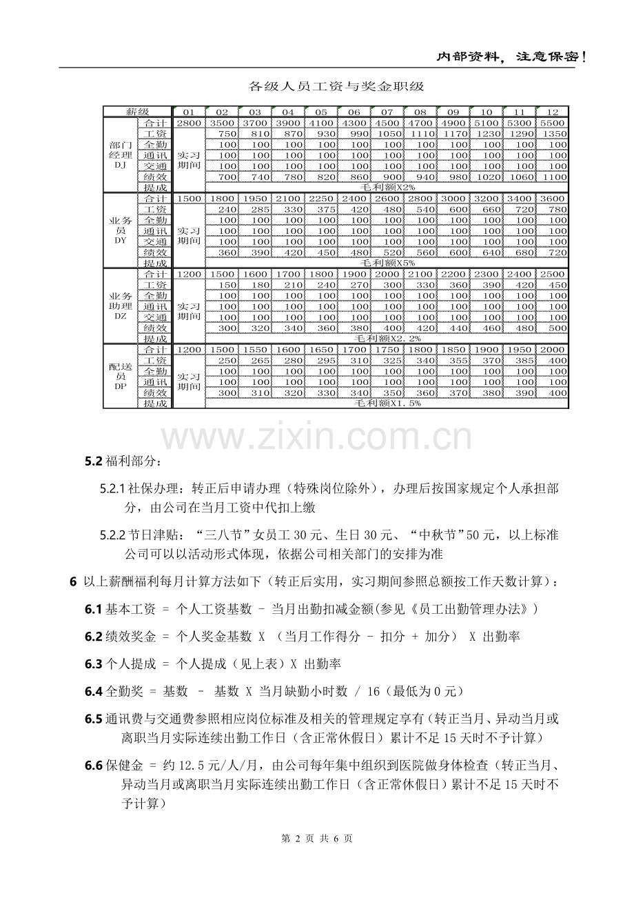 大客户部薪酬管理办法.doc_第2页