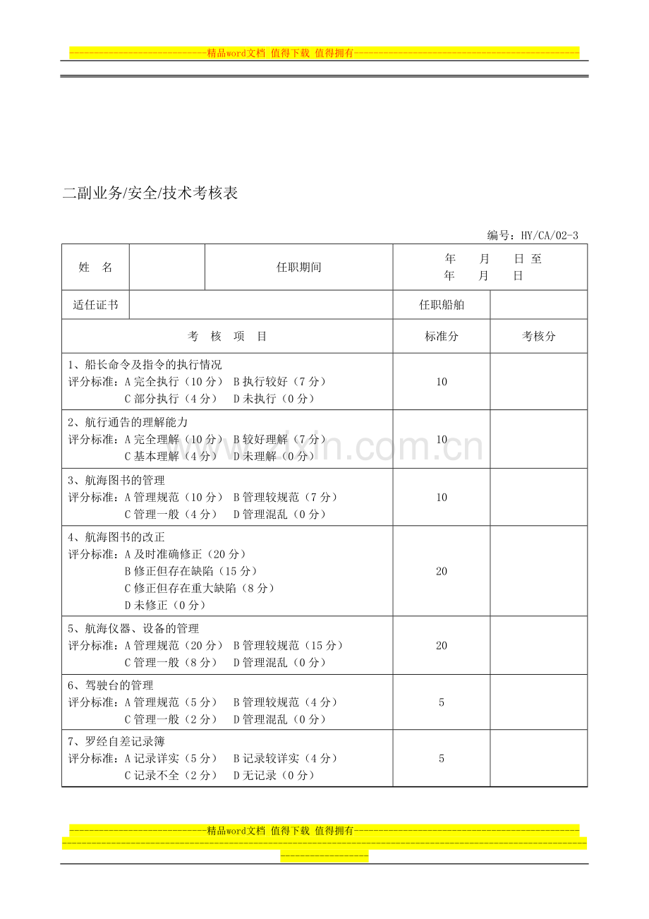 CA02-3二副业务安全技术考核表..doc_第1页