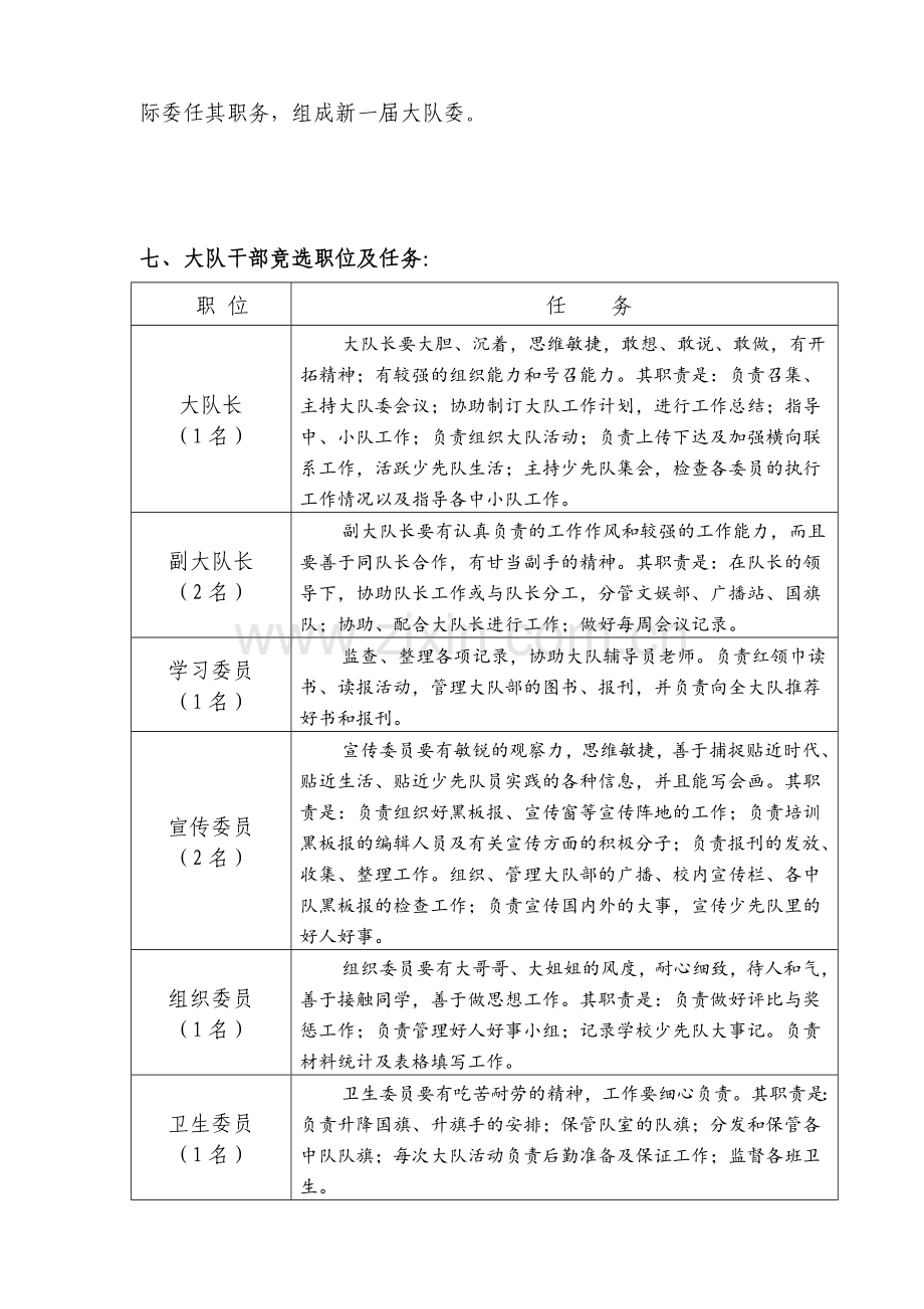 大队干部竞选方案.doc_第3页