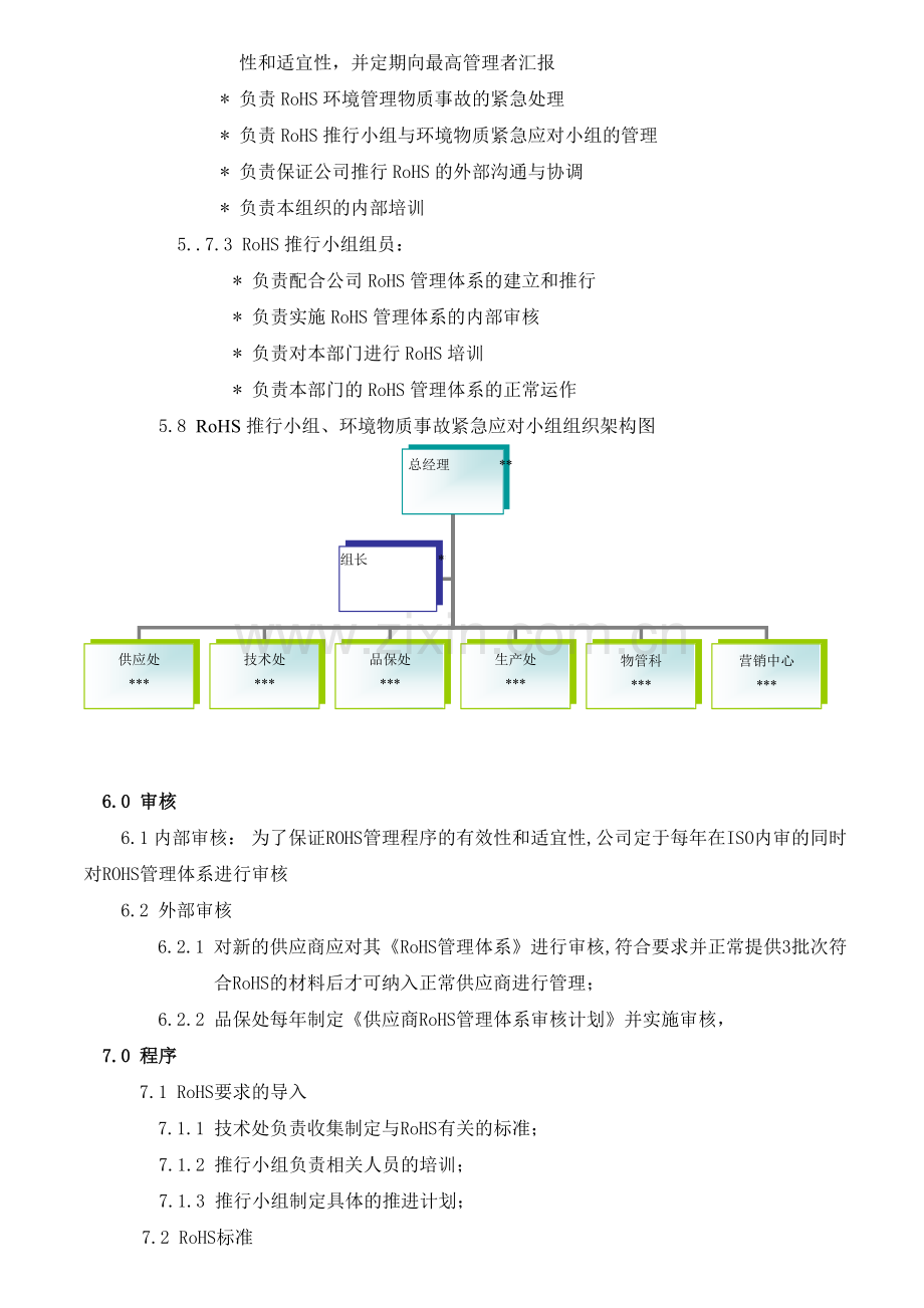 xxx有限公司ROHS管理程序.doc_第3页