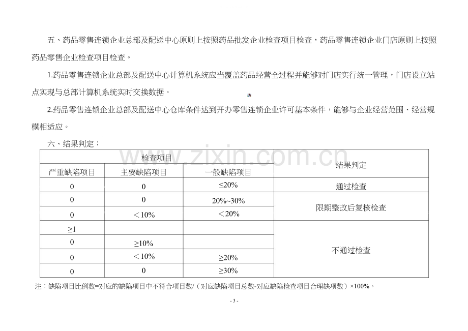 安徽省药品经营质量管理规范现场检查指导原则-(1).doc_第3页