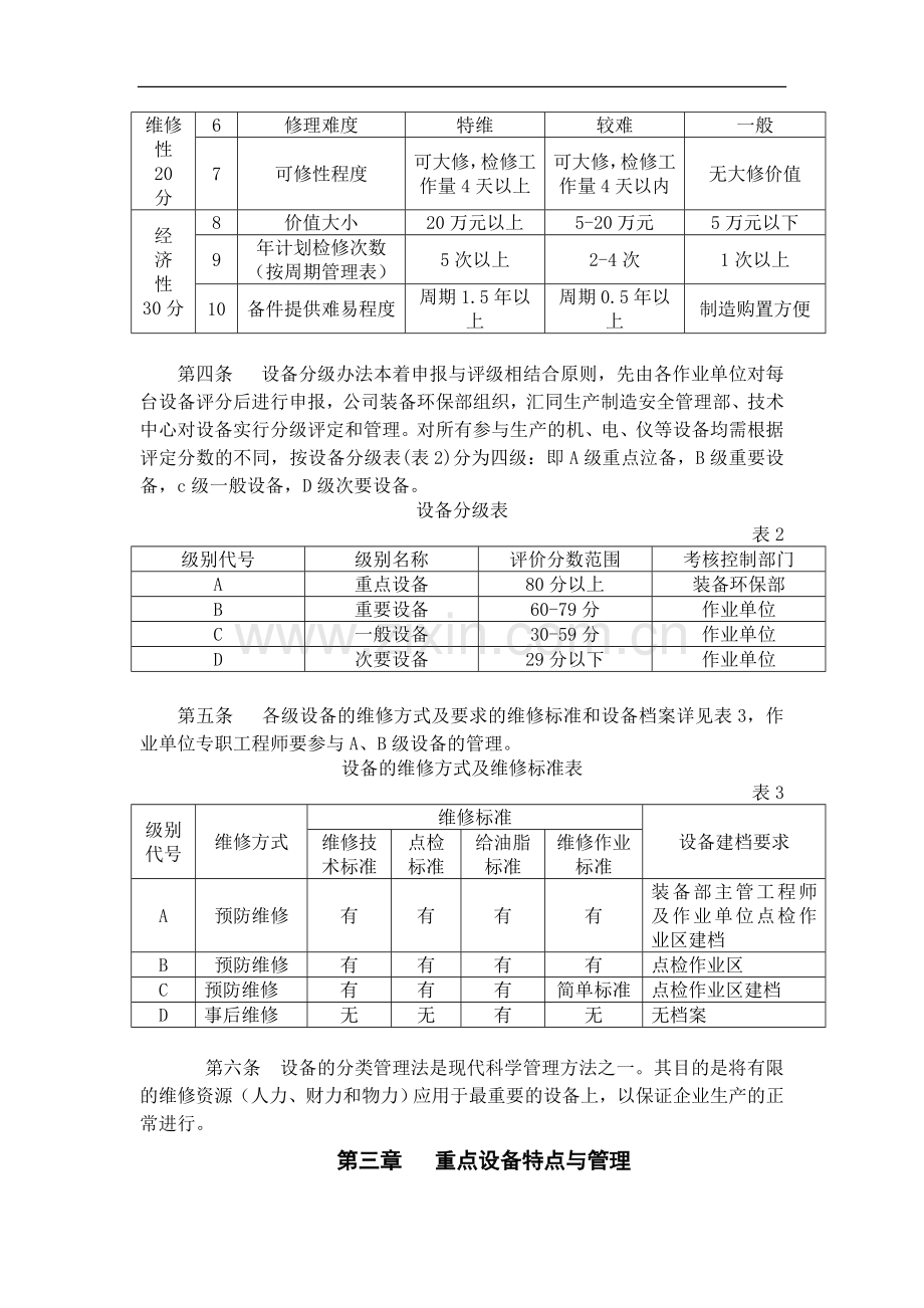 设备分级与重点设备管理制度(406).doc_第2页