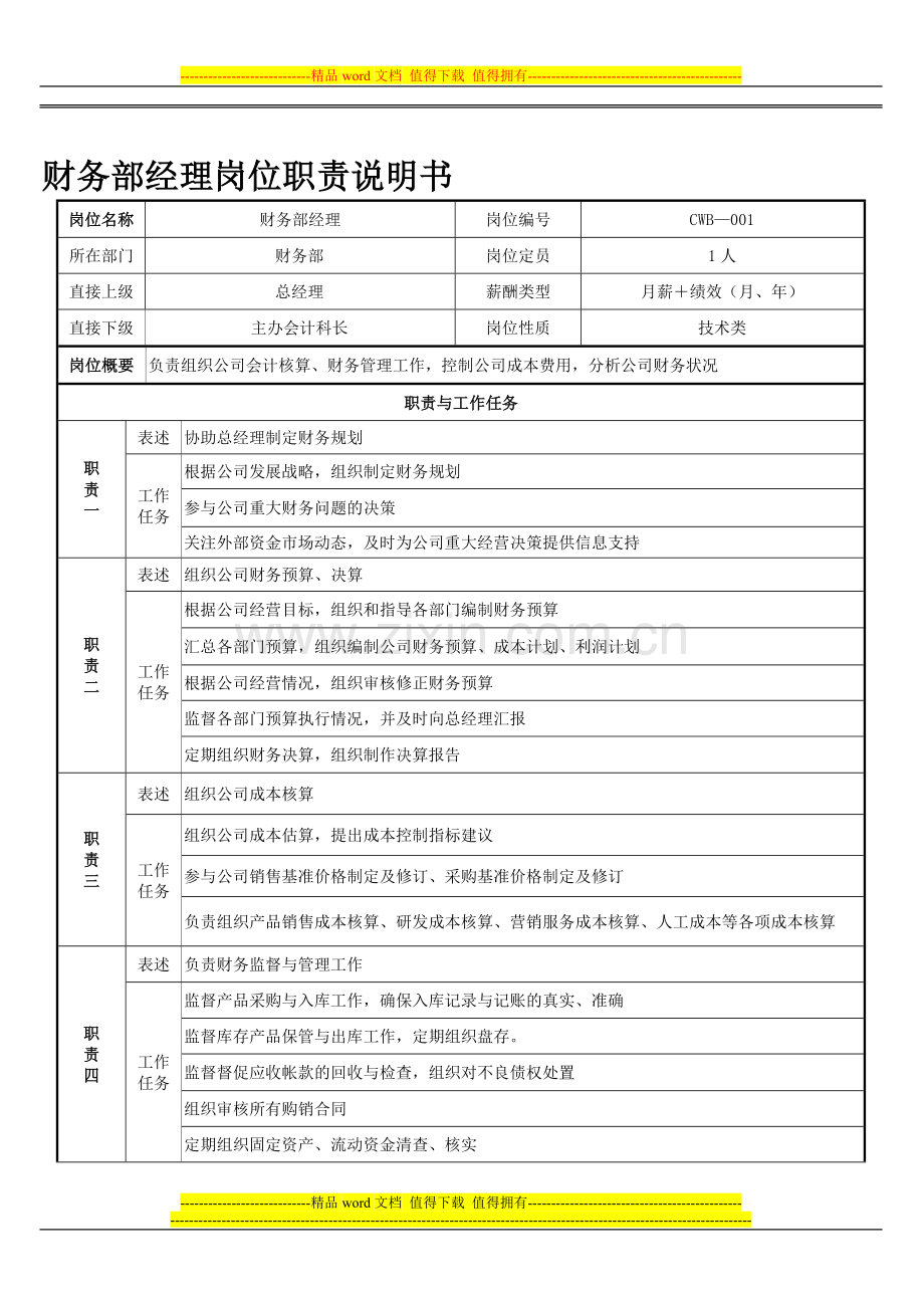 财务部经理岗位职责说明书.doc_第1页