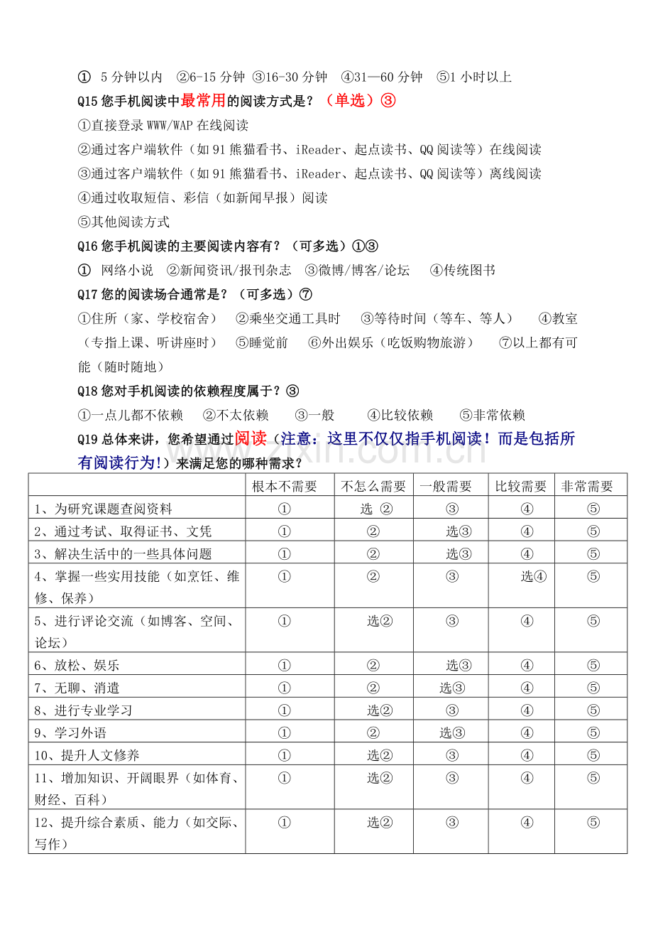 大学生手机阅读习惯调查问卷.doc_第2页