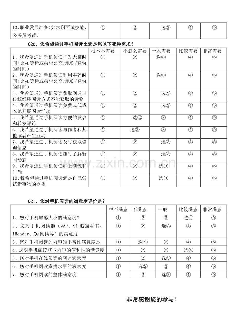 大学生手机阅读习惯调查问卷.doc_第3页