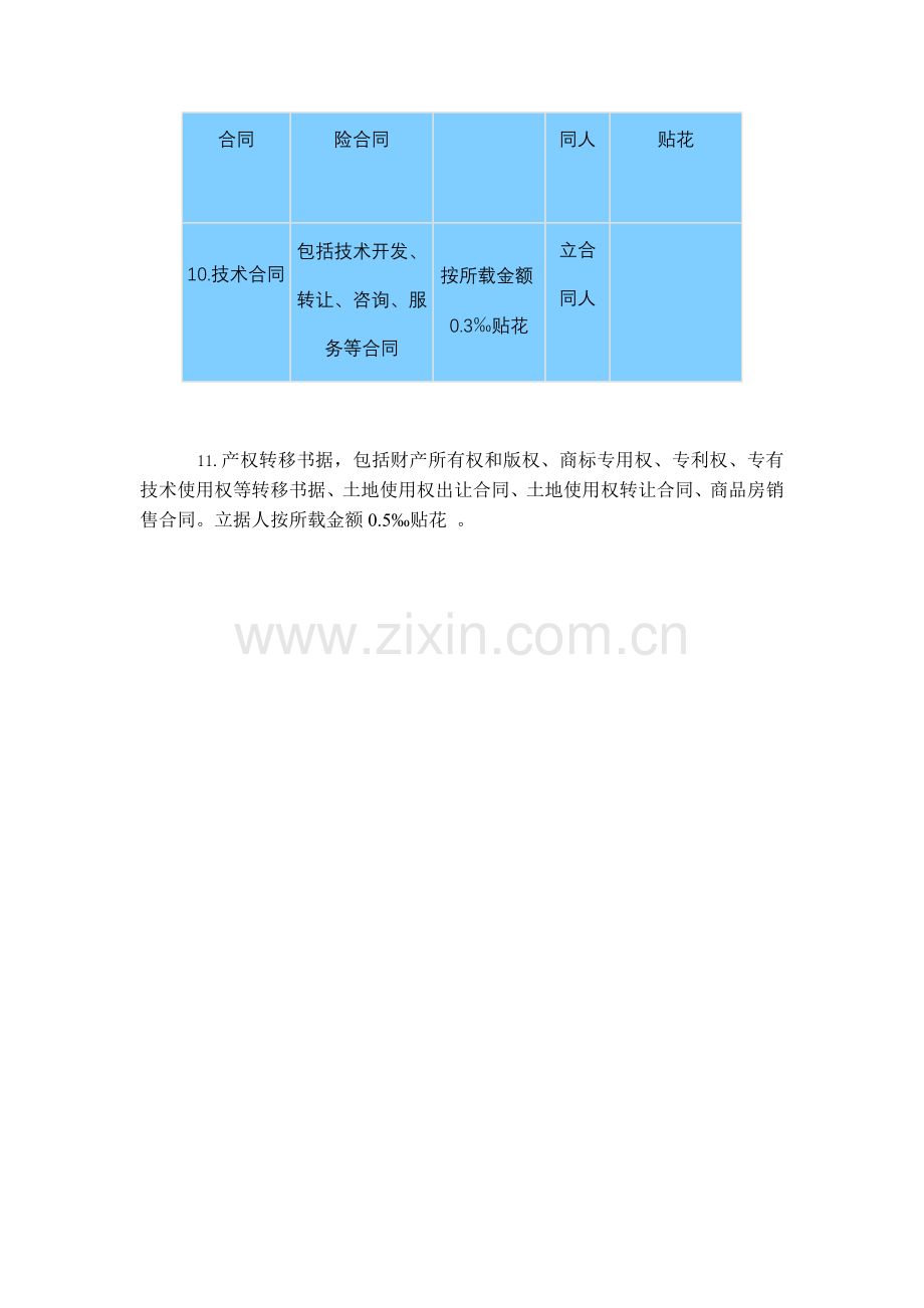 需要缴纳印花税的10种合同.doc_第3页