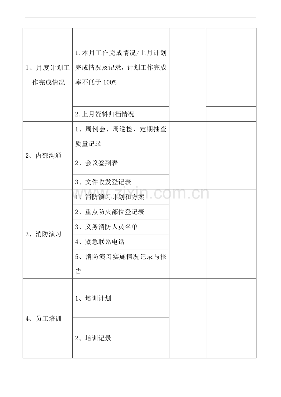 物业工作评估报告00.doc_第3页