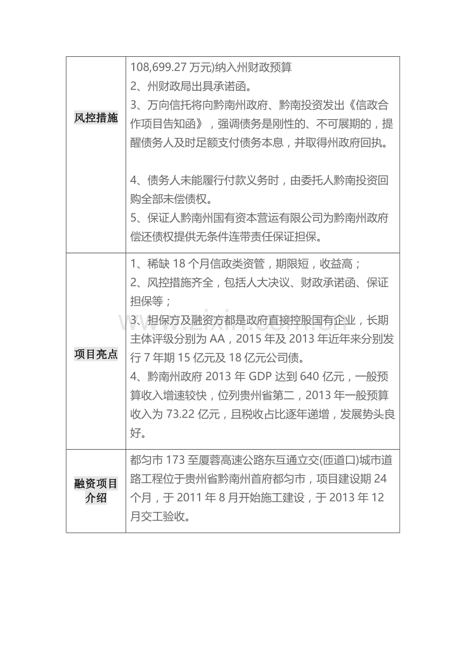 西藏同信-同心813贵州黔南市政建设集合资产管理计划.docx_第2页