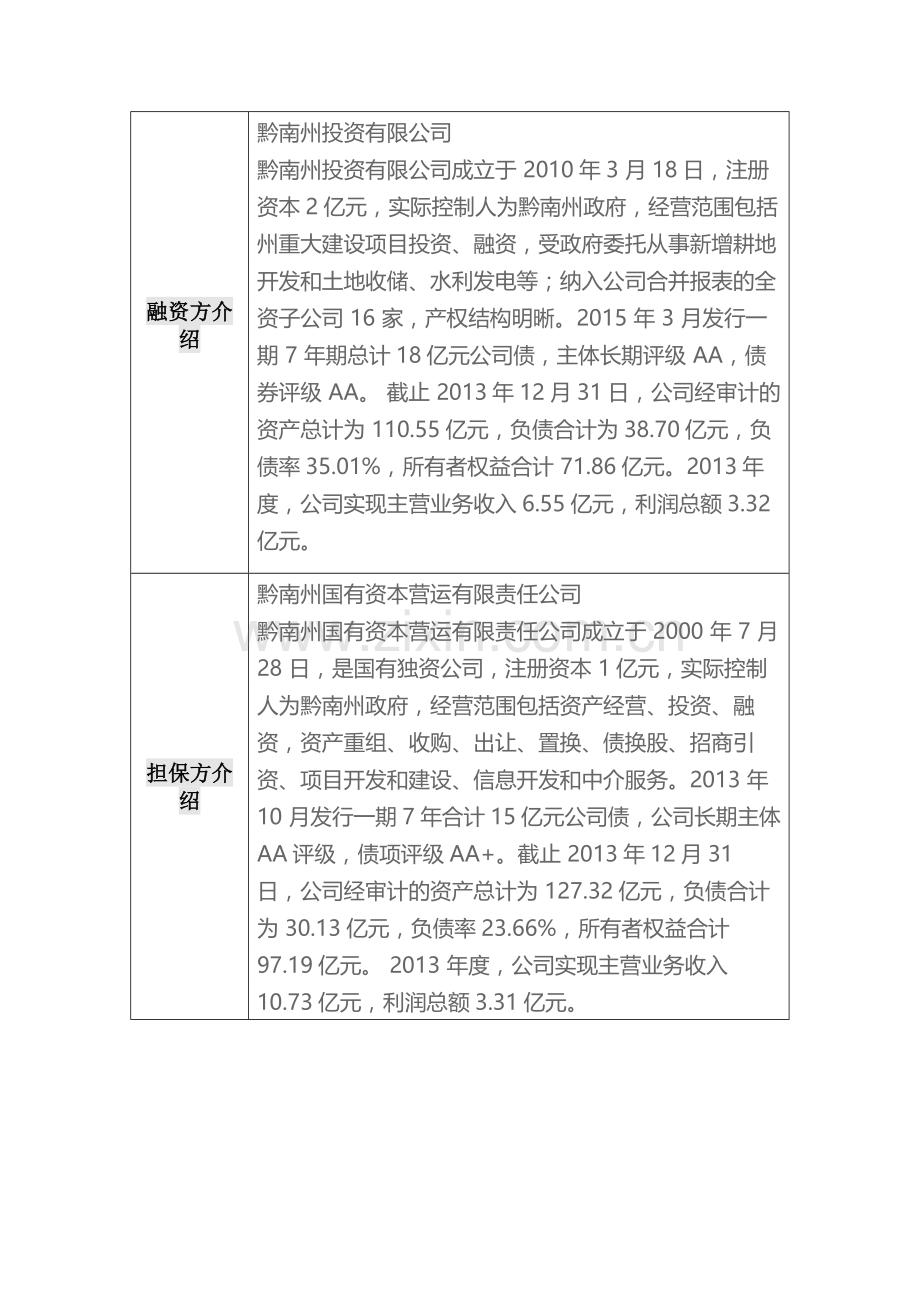 西藏同信-同心813贵州黔南市政建设集合资产管理计划.docx_第3页