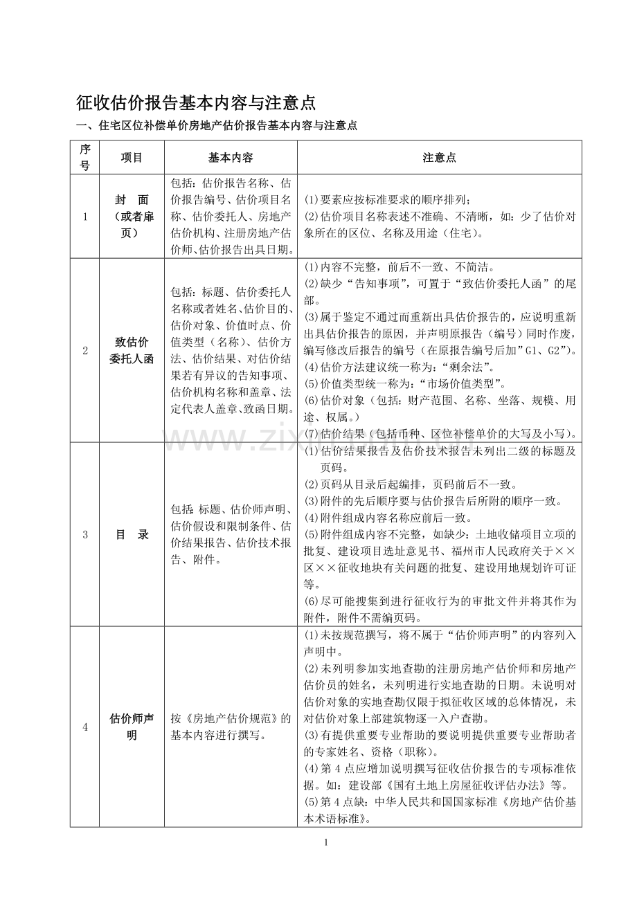 房屋征收估价报告基本内容与注意点.doc_第1页