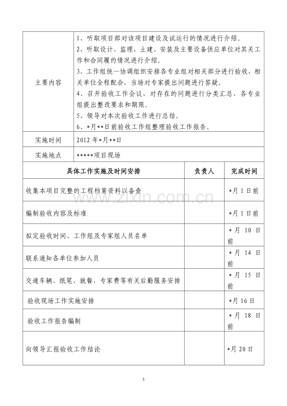 项目整体验收策划书.doc_第3页